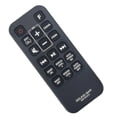 thumbnail image 4 of New Akb74815376 Replacement Remote Control Fit For Lg Wireless Soundbar, 4 of 5