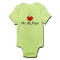 thumbnail image 1 of CafePress - I Love My Big Papa Infant Bodysuit - Baby Light Bodysuit, 1 of 1