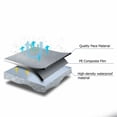 thumbnail image 4 of Anti-theft Tuck-in Flaps Windproof Winter Ice Rain Frost Automotive Hood Covers, 4 of 11