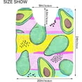 thumbnail image 4 of Dreamtimes Bath Mats Toiletry Mat Bright Avocado Print, Bath Rug+U-Shaped Toilet Mat, Non-Slip Bath Carpet Bath Mats for Bathroom 17.3"x13.4"+23.6"x15.7", 4 of 5