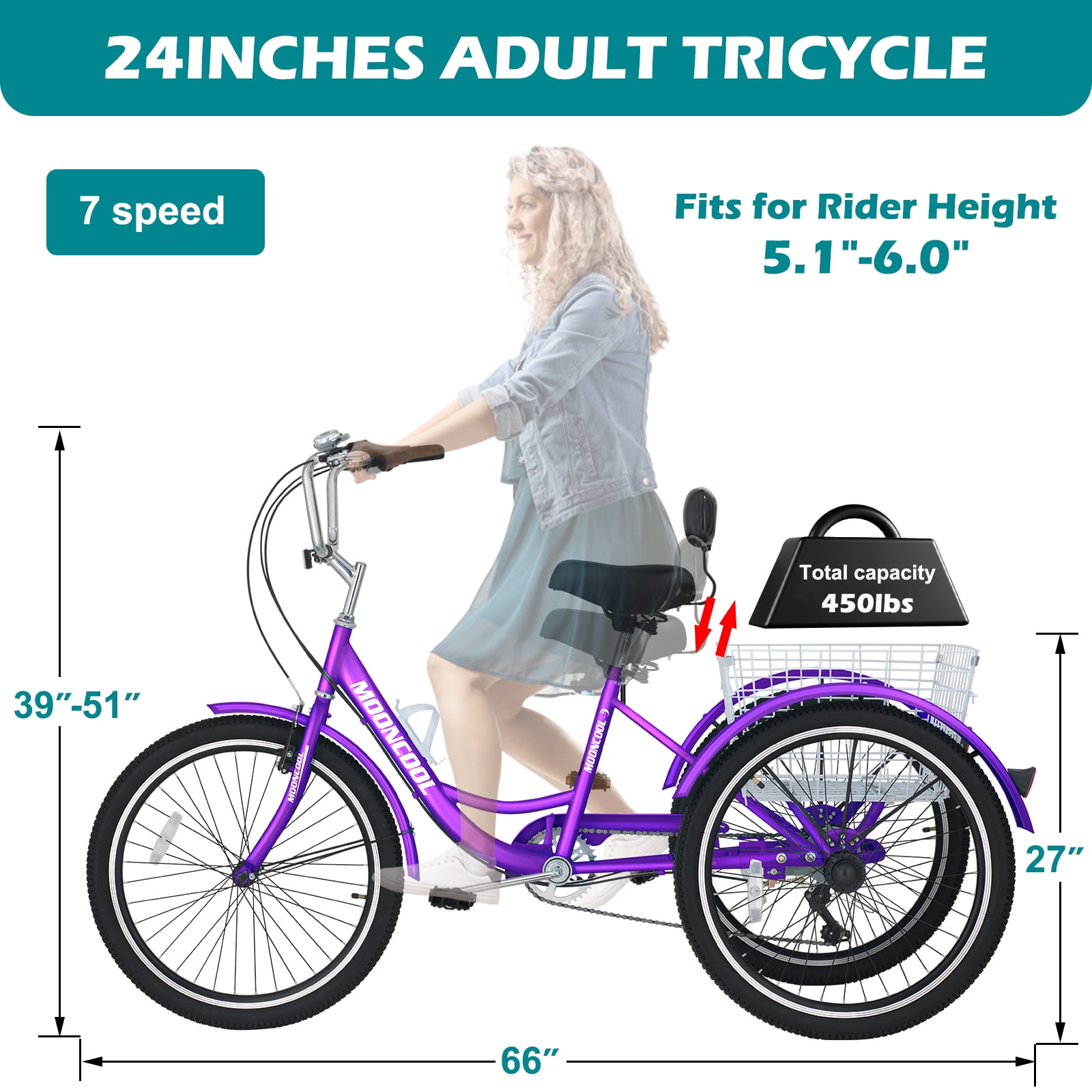Lilypelle Adult Tricycle 7 Speed Adult Trikes 20 inch,3 Wheel Bikes with Backrest,Low Step-Through Aluminum Frame,Cargo Basket,Rose Purple