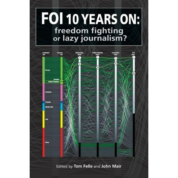Foi 10 Years on (Paperback)