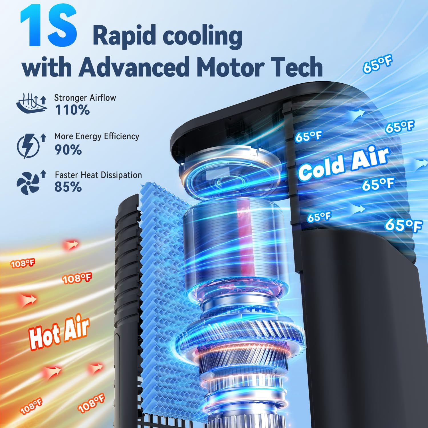 Windowless Air Conditioner Portable 1800CFM w/4 Modes&3 Speeds, 15H Timer&17FT Remote, 2 Gal Tank for 24H Cooling Swamp Cooler, 4Ice Packs, 120° Swing Evaporative Air Cooler No Hose for Room