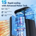 thumbnail image 4 of Windowless Air Conditioner Portable 1800CFM w/4 Modes&3 Speeds, 15H Timer&17FT Remote, 2 Gal Tank for 24H Cooling Swamp Cooler, 4Ice Packs, 120° Swing Evaporative Air Cooler No Hose for Room, 4 of 10