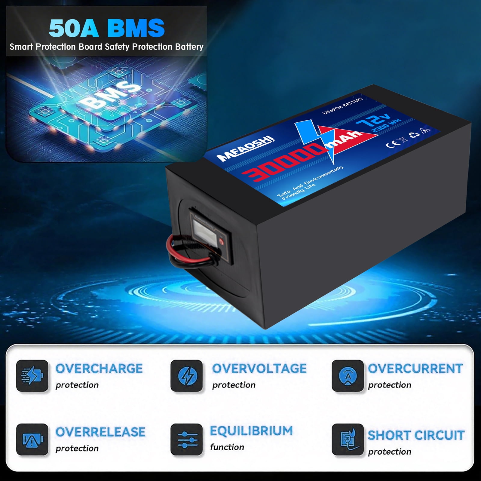 MFAOSHI 72V 30Ah LiFePO4 Battery for Electric Bike Motorcycle Scooter, Powers 0W-3500W Motors, w/ 50A BMS & Anderson Connector