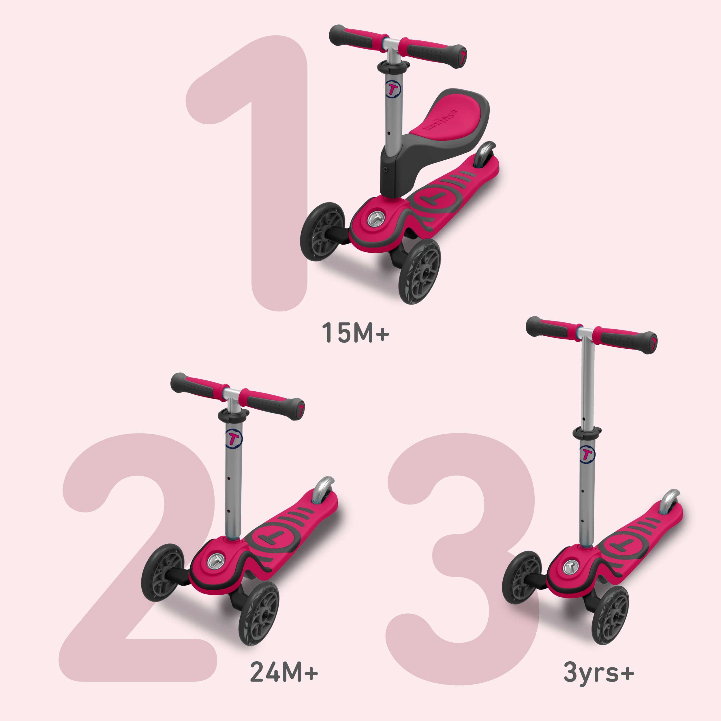 smart trike t1