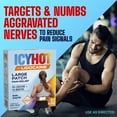 thumbnail image 5 of Icy Hot Lidocaine Pain Relief Patches, Numb Aggravated Nerves With Max Strength Lidocaine 4% and Menthol 1%, Fast-Acting Pain Relief for Minor Pain, Backaches, Sprains and Strains, 5 ct., 5 of 11