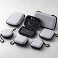 thumbnail image 3 of Typpkmm Portable Game with Console Case for Rg35xx H Game 1Pcs, 3 of 7