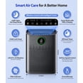 thumbnail image 6 of Air Purifiers for Home Large Room, with Smart Mode, PM2.5 Air Quality Display, 22dB Sleep Mode, Aromatherapy, Cover Up to 2300 Ft² with 2X-Purification & 360°Air Outlet, 6 of 7