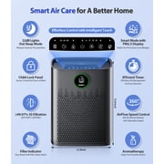 Air Purifiers for Home Large Room, with Smart Mode, PM2.5 Air Quality Display, 22dB Sleep Mode, Aromatherapy, Cover Up to 2300 Ft² with 2X-Purification & 360°Air Outlet