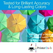 PrinterDash Compatible Replacement for Canon ImagePROGRAF PRO 2000/2100/4000/4100/6000/6100 Photo Black Pigment High Yield Wide Format Inkjet (3/PK-700ML) (0811C001_3PK)