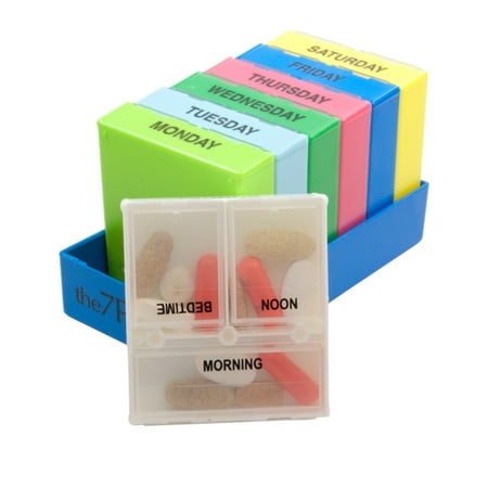 Pill Counter Tray - 7 Day 3 Compartment Pill Organizer - Blue Tray