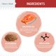 thumbnail image 2 of Aceite de salmón Supplement Chew + Heal para piel y pelo de perros, 180 unidades masticables, 2 of 8