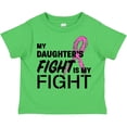 thumbnail image 3 of Inktastic My Daughters Fight is my Fight- breast cancer awareness Boys or Girls Toddler T-Shirt, 3 of 5