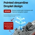 thumbnail image 5 of Remote Control Warship RC Military Battleship, 2.4GHz Remote Control Boat for Swimming Pool, RC Type 055 destroyer Model with Low Battery Reminder for Kids and Adults, 5 of 10