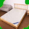 thumbnail image 4 of Armscye 2 Pack Queen Mattress Bag for Moving Storage, 180 x 240 x35 cm Plastic Mattress Storage Bags for Moving, 3 MILs Thickened Reusable Mattress Storage Covers, 4 of 7