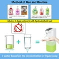 thumbnail image 4 of Automatic Soap Dispenser Touchless Hand Sanitizer Dispenser 4 Adjustable Speeds, 4 of 5