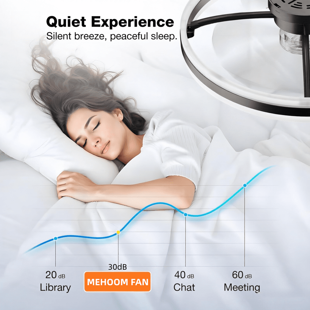 Ceiling Fan with Light and Remote & APP, 20" Low Profile Ceiling Fan, 3 Color Flush Mount Dimmable LED Fan Light, Reversible 6 Wind Speeds, Timing Setting Fan for Bedroom
