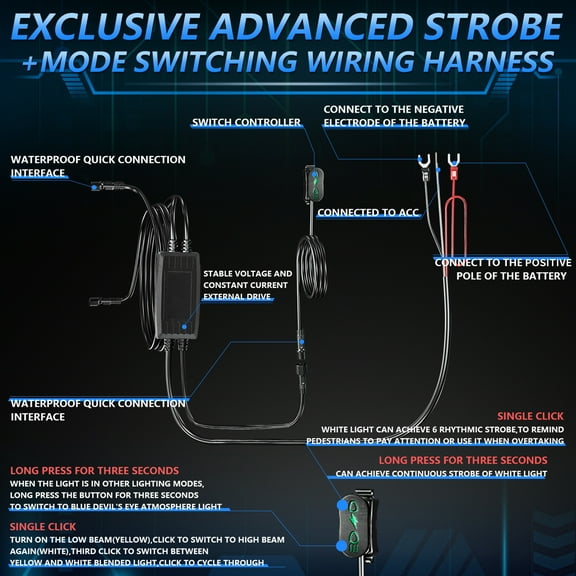 Lights Motorcycle LED Driving Fog Lights 120W 18000LM 6 Lighting Modes LED Auxiliary Lights With Wiring Harness Kit And Mounting Brackets Compatible With Tractor Truck ATV UTV SUV