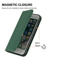 thumbnail image 6 of SaniMore for iPhone 15 Pro Max (6.7" 2023) Case, Hand Lanyard, Wallet Cover [Card Slots Cash Pocket] Kickstand Shockproof TPU PU Leather Folio Magnetic Drop-proof Protective Shell, Green, 6 of 11