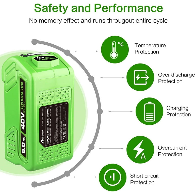 Vanon 40V Lithium Battery 8.0Ah, Replacement for Greenworks Tools