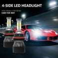 thumbnail image 1 of 1Pair 9005 LED Headlight Bulbs, High Lumens LED High Beam Low Beam Bulbs, 6000K Cool White, 1 of 8