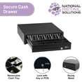 Cash Register for Small Businesses, Point of Sale POS System by NRS