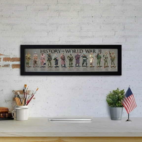 History of World War II - Framed 1", printed with a matte finish, 6" x 24"