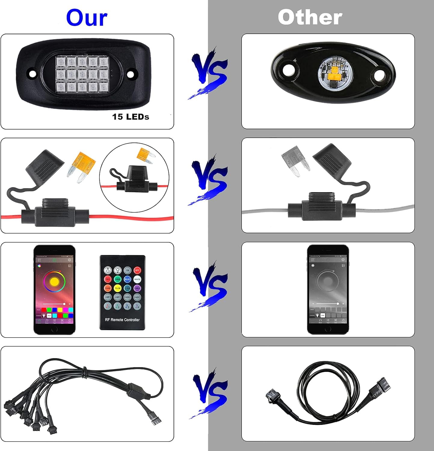 Waterproof RGB LED Rock Lights, 4Pcs Neon Underglow Lighting Kit with APP & Wireless Remote Control, Auto Wheel Exterior Underglow Lights,Under Car Lights for SUV,Truck,AUTO Motorcycle