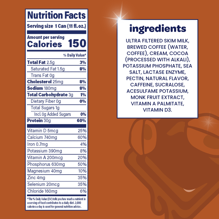 Nurri Ultra-Filtered Milkshake, Mocha, 30g Protein, 12 Pack photo 2