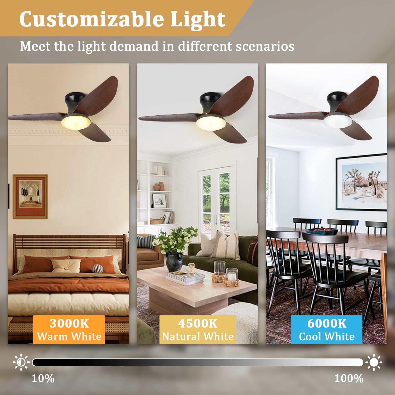 Laybasic 39" Ceiling Fans with Lights and Remote/APP Control, Flush Mount Low Profile Farmhouse LED Ceiling Fan Dimmable 6 Speed Reversible Noiseless for Bedroom, Indoor/Outdoor Use