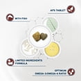 thumbnail image 6 of Dermo Dry Dog Food for Itchy Skin & Coat Health, Fish Flavor, 22 lb, 6 of 14