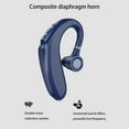 thumbnail image 6 of Wireless Earbud 5.0 Wireless Earbuds With Charging Case Stereo Headphones Low Power Noise Reduction Built In Mic Headset Premium Sound With Deep Bass For Sport/Work Bluetooth Earphones on Clearance, 6 of 7