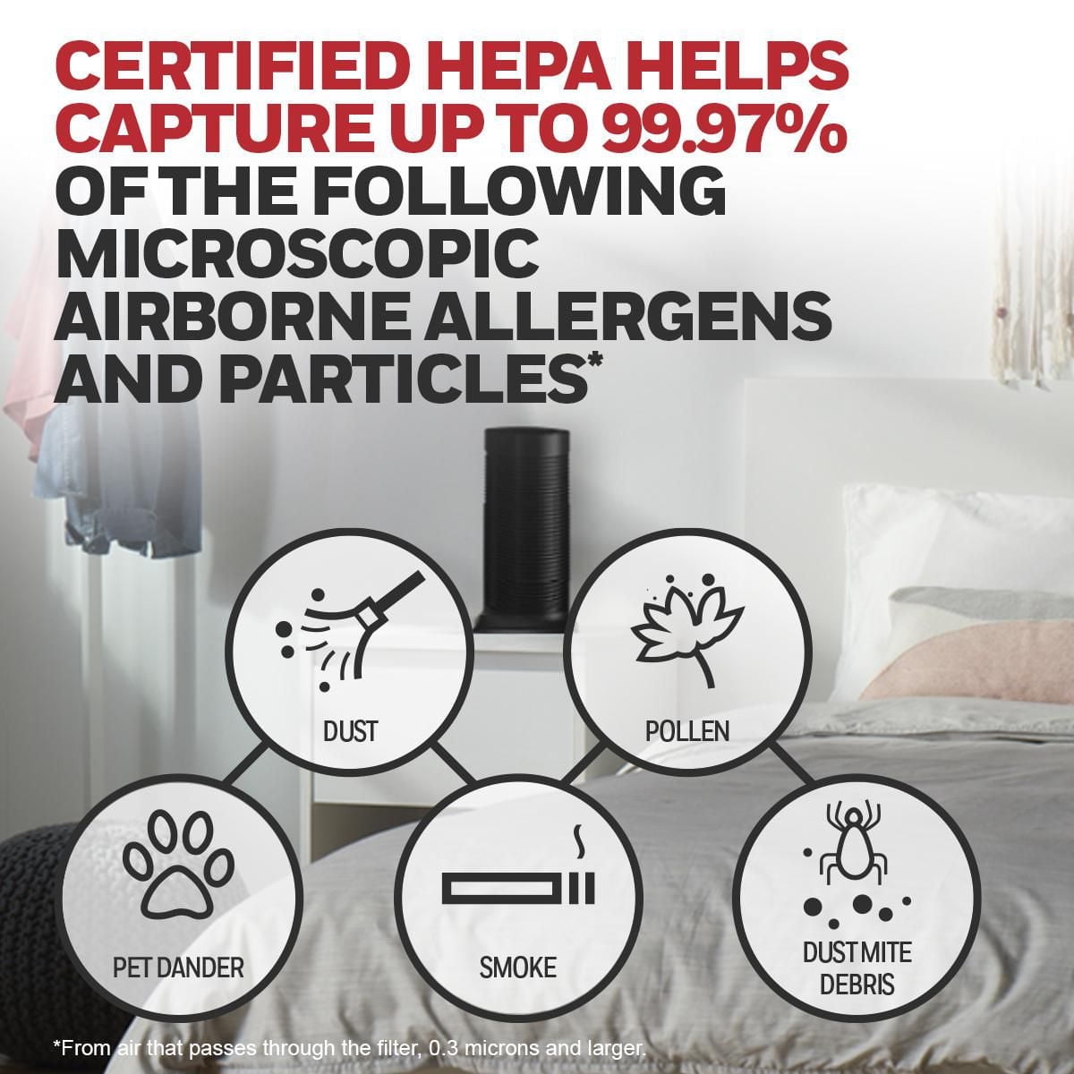 Honeywell HPA060C True HEPA Air Purifier