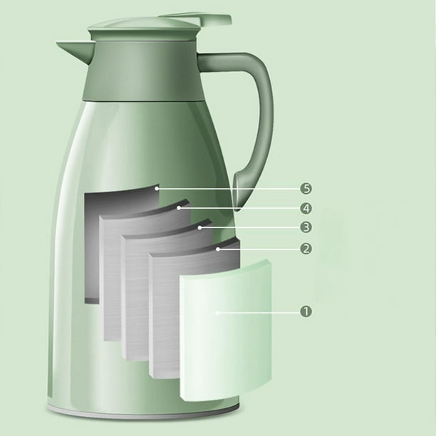 Thermal Coffee Carafe Tea Pot for Coffee Insulation Jug 1.9L
