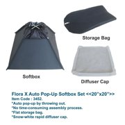 LINCO 2Pack Flora X Photo Studio Lighting Kit Photography Softbox Light-CK463