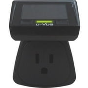 Single Socket