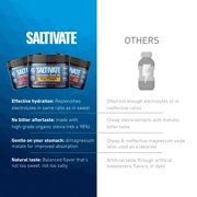Saltivate Watermelon Electrolyte Powder, Sugar Free, 45 Servings