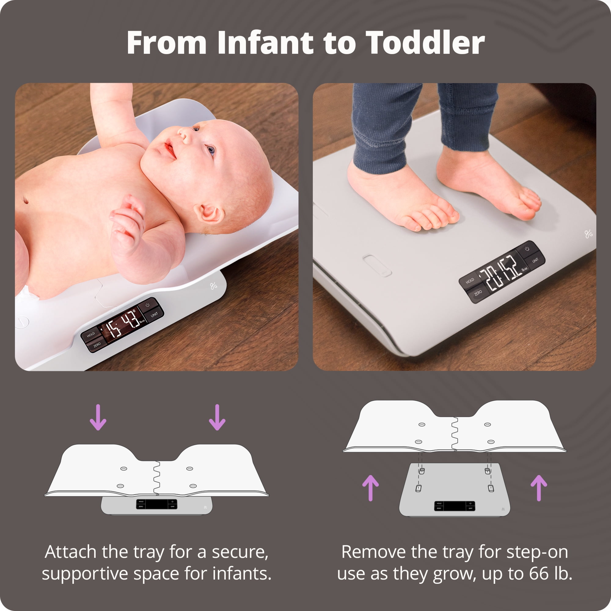 Greater Goods Digital Baby Scale with In-House Algorithm for Wiggly Babies, Infants, and Toddlers
