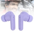 thumbnail image 4 of AI Language Translation Earbuds, Translator Earbuds Real Time, 144 Languages Online Translation, Support Music Calling BT 5.4 Translator Device with APP, Touch Control, 4 of 7