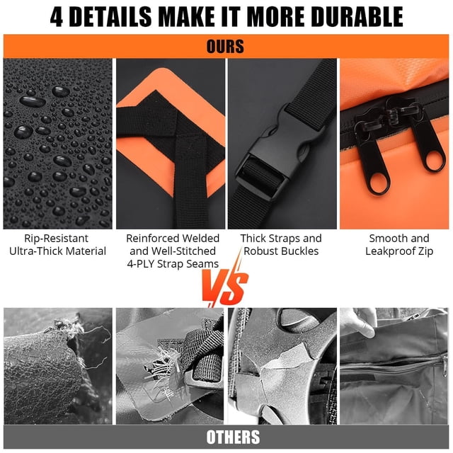 EDTara Rooftop Cargo Carrier, Waterproof Car Roof Bag With Anti-Slip Mat, Combination Lock, Door Hooks, and Storage Bag, Compatible With All Cars