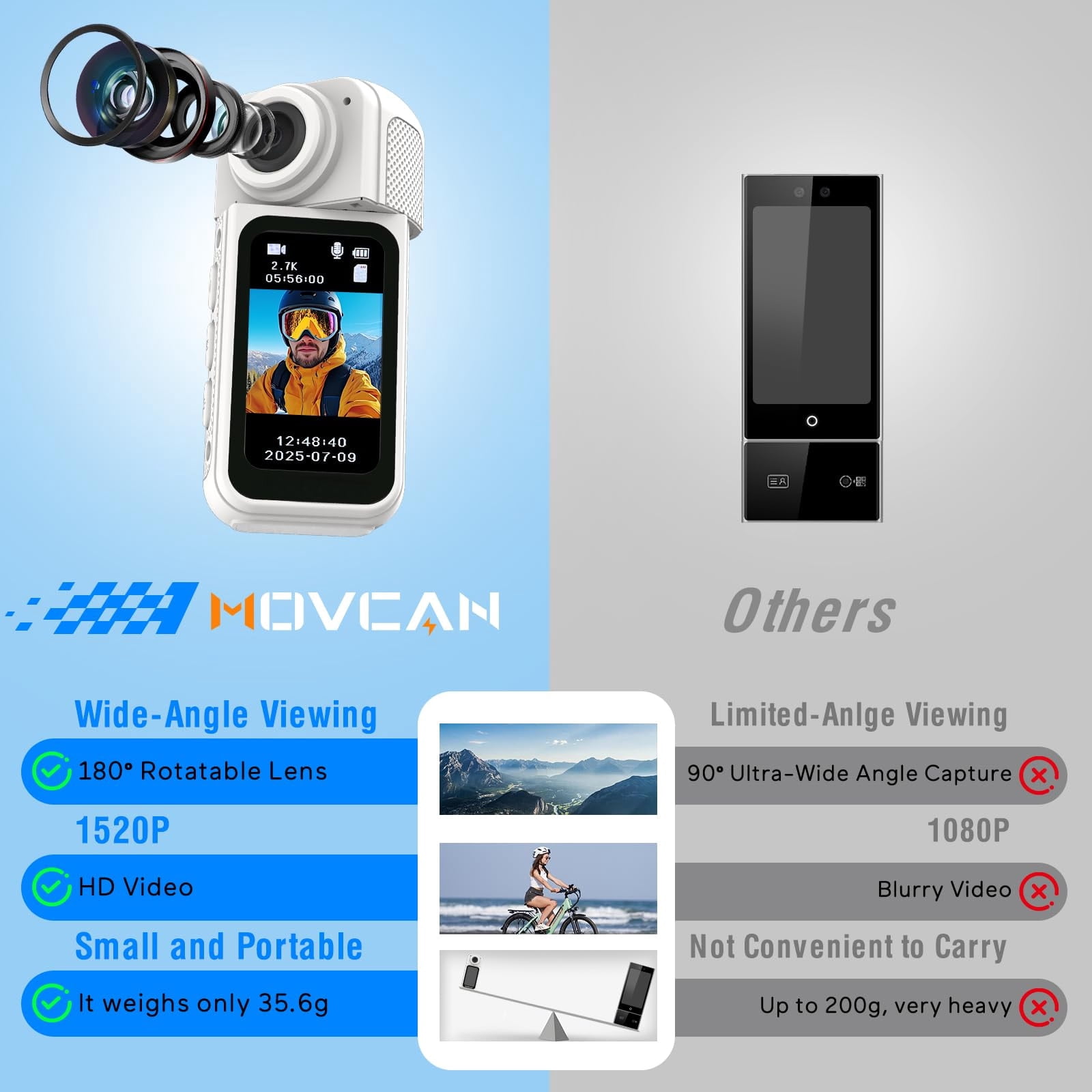 64G Mini Body Camera, Wearable Action Body Cam with 180° Rotating Lens Audio & Video- Thumb Hands Free Waterproof Recording Wearable Cameras - for Work Travel Pet Walk Swim(White)