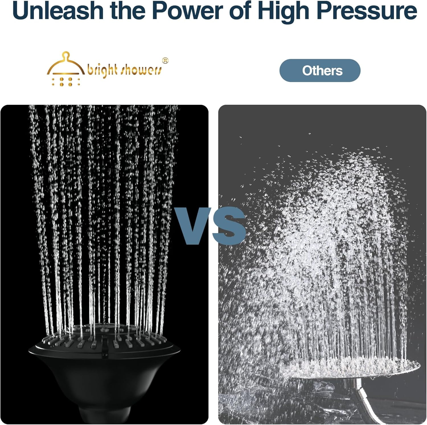 BRIGHT SHOWERS Shower Head High Pressure Rain Showerhead 5 Spray Setting Fixed Shower head Angle Adjustable Bathroom Showerhead, Oil Rubbed Bronze