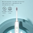 thumbnail image 4 of SUTENGDA Sonic Electric Toothbrush 42000 VPM Rechargeable IPX7 Waterproof with 6 Replacement Heads USB Charging 6 Cleaning Modes 2-Min Smart Timer Low Noise 45dB 30-Day Battery Life Deep, 4 of 7