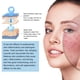 thumbnail image 5 of Price Drop Moisturizing Repairing Facial And Imprint Skin Care Care 10ml Skin Care Routine For Combination Skin (Clear, One Size), 5 of 9