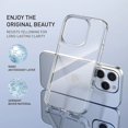 thumbnail image 4 of Funda de teléfono transparente para iPhone 16, 11, 12, 13, 14, 15 Pro Max, silicona TPU suave para iPhone XS Max XR, funda trasera transparente, 4 of 5