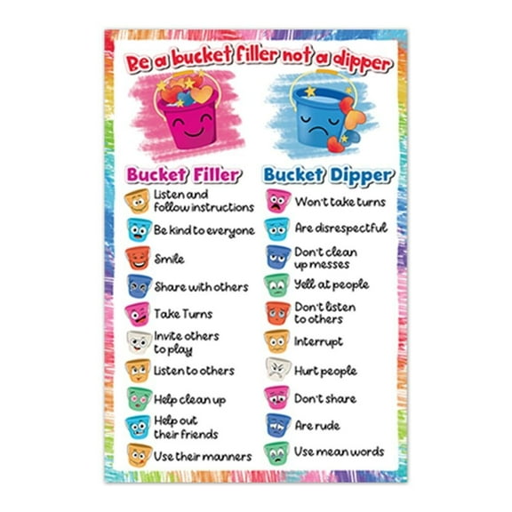 Bucket Filler Poster for Classroom Decor, Growth Mindset Print, Educational Poster, High School Decor, Mental Health, Awareness