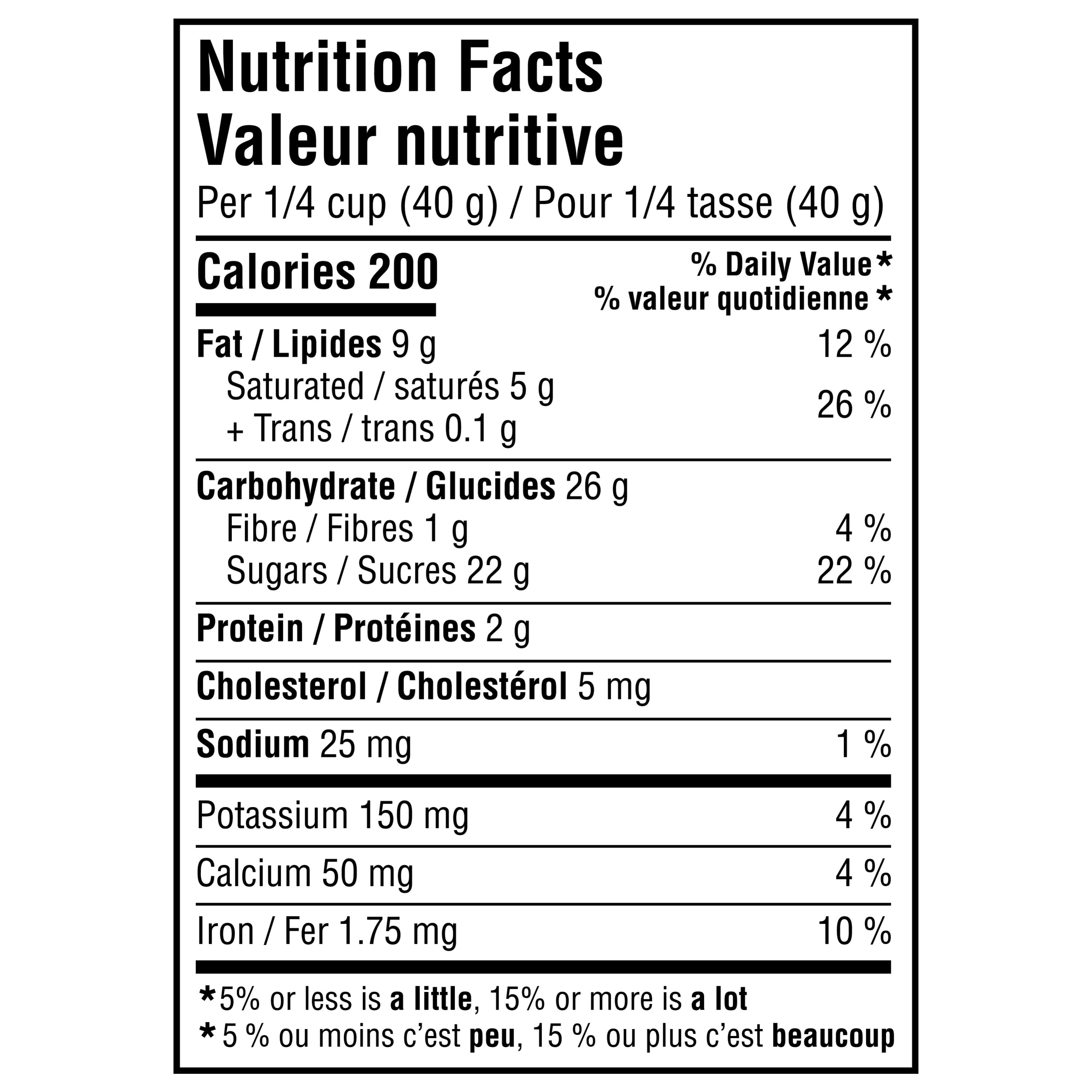 Kitkat Pops avec Smarties 160 g