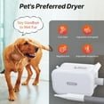 thumbnail image 3 of PUPIHOM Pet Hair Dryer, Dog Hair Blower with Adjustable Air Flow and Temperature Control, Smart Pet Dryer with LED Display, 3 Nozzles, Dryer, 3 of 7
