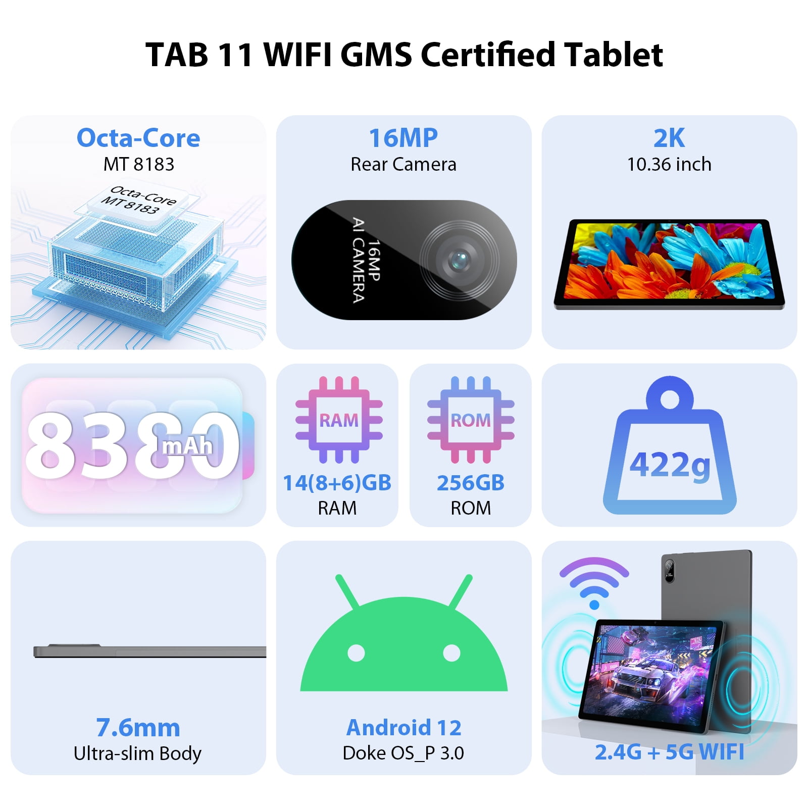 Tablets Blackview 10.36